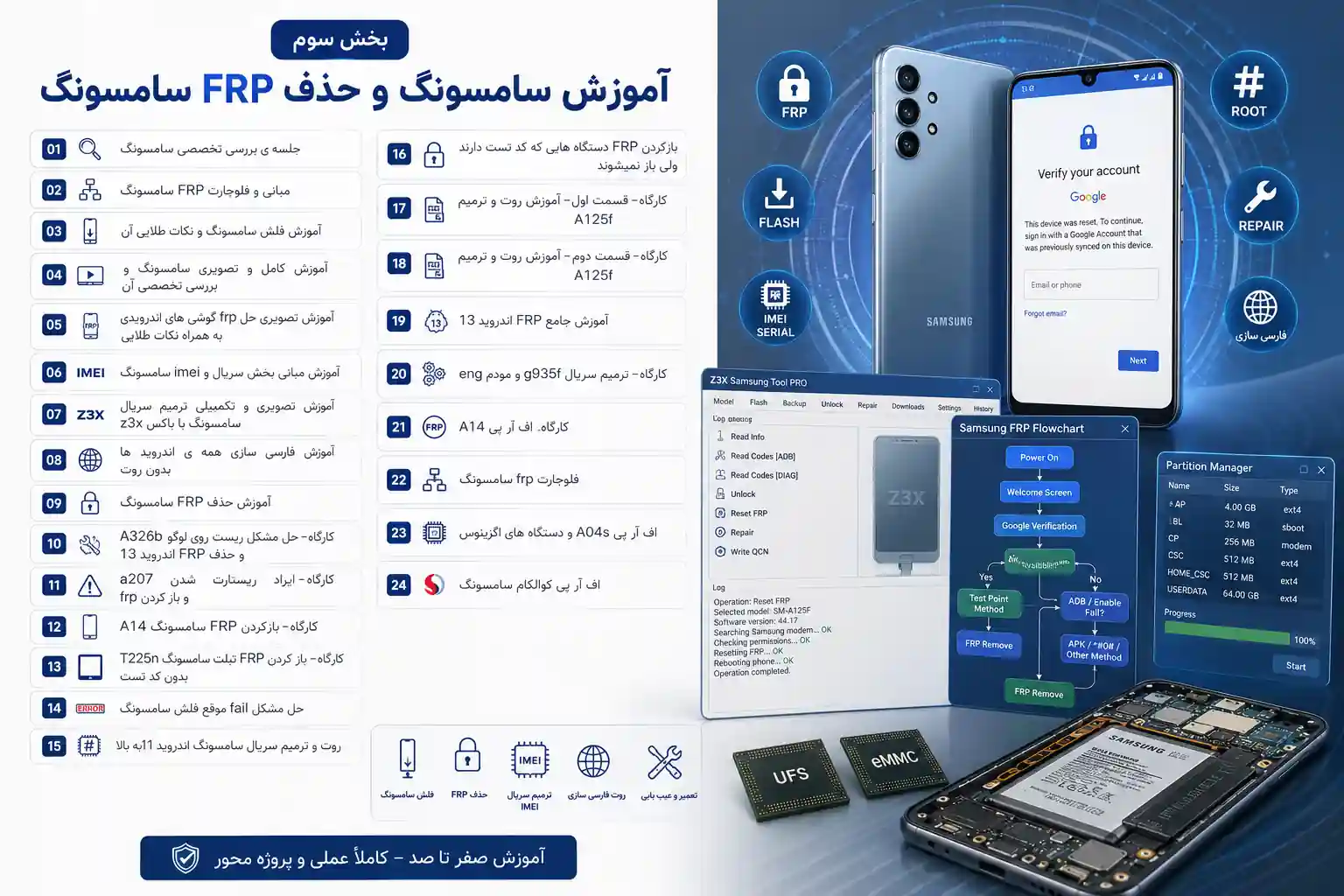 آموزش تخصصی سامسونگ و حذف FRP؛ ۲۴ سرفصل عملی