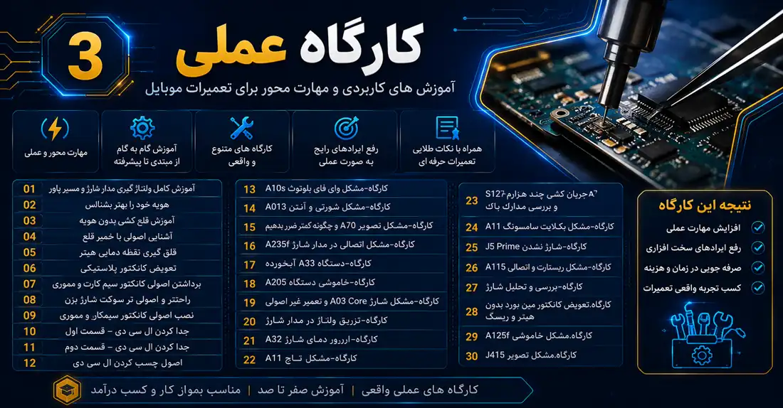 کارگاه عملی عیبیابی؛ بررسی ۳۰ سناریوی واقعی در تعمیرات