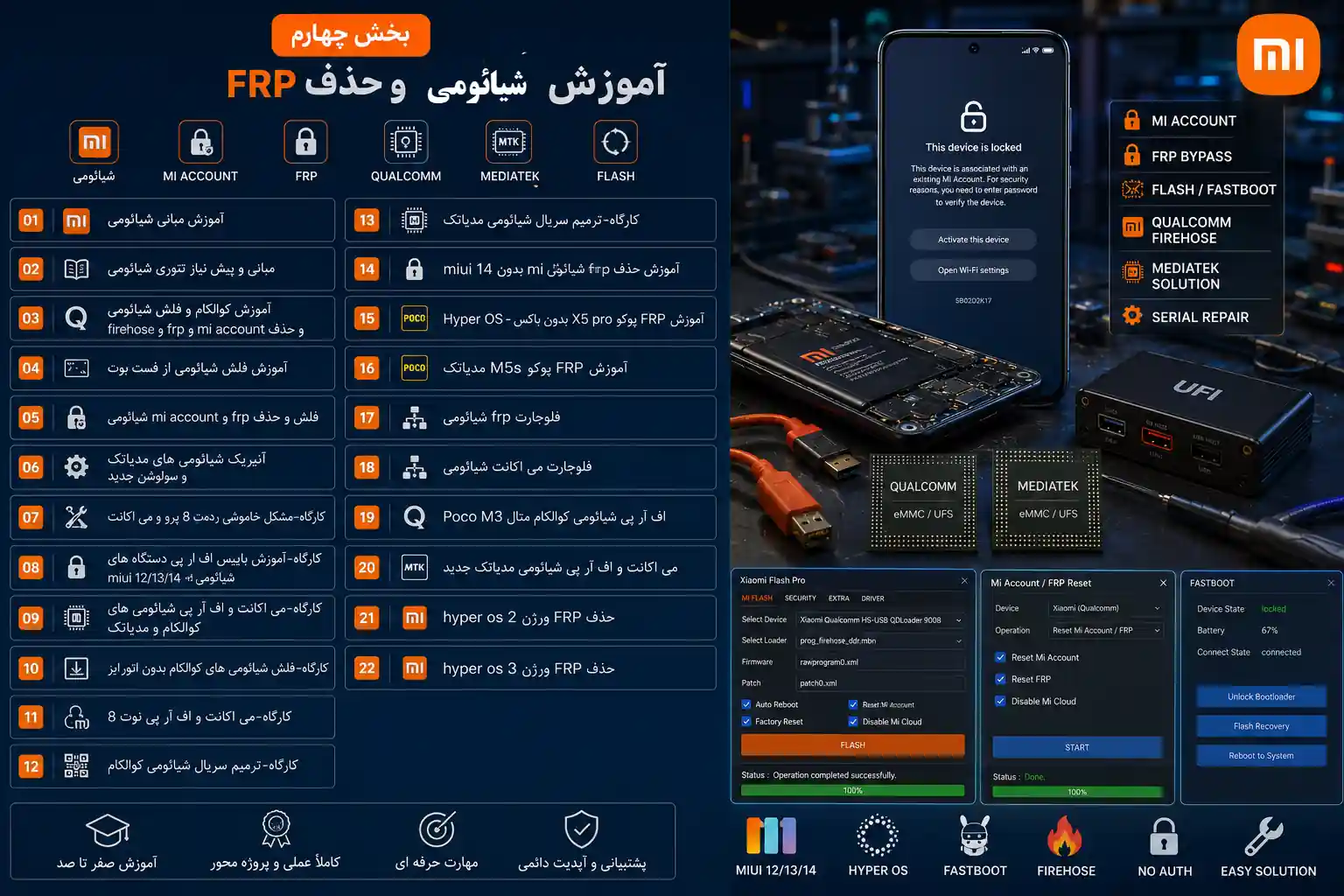 آموزش شیائومی، حذف FRP و می اکانت؛ ۲۲ سرفصل پروژهمحور