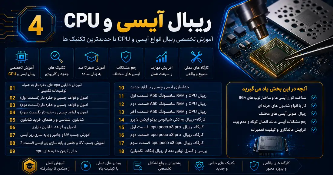تکنیکهای پیشرفته ریبال آیسی و CPU؛ ۱۸ سرفصل تخصصی