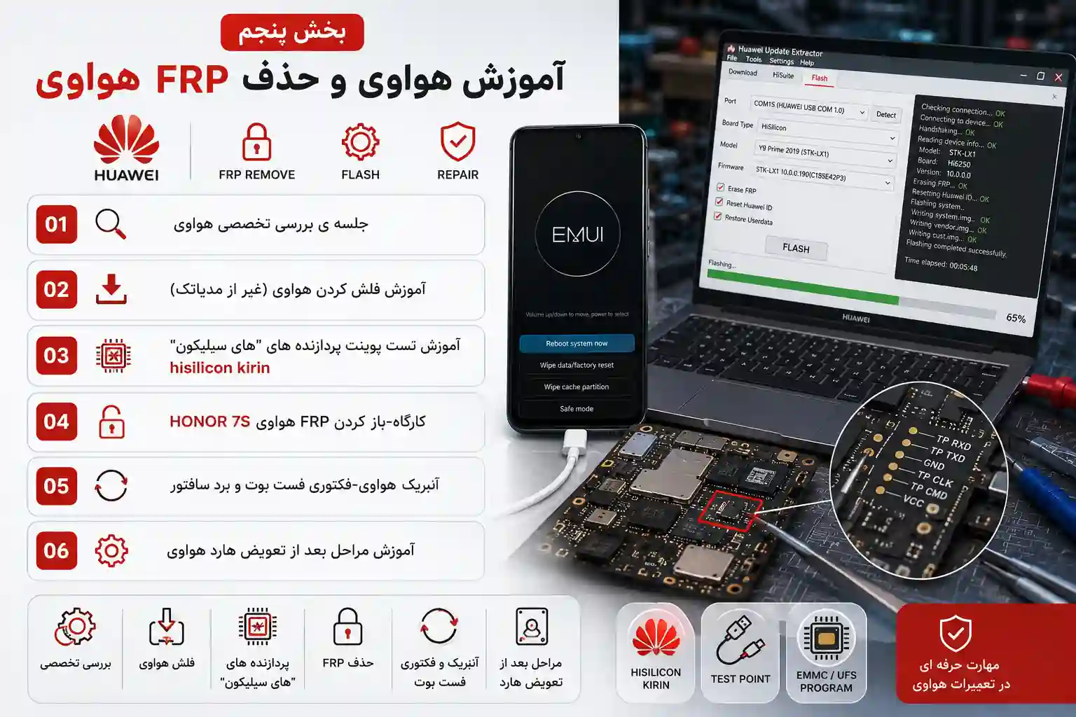 سرویسدهی تخصصی هواوی؛ ۶ جلسه کاربردی