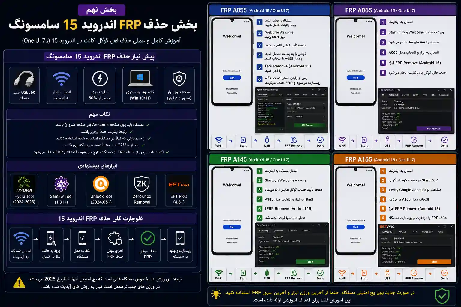حذف FRP اندروید ۱۵ سامسونگ